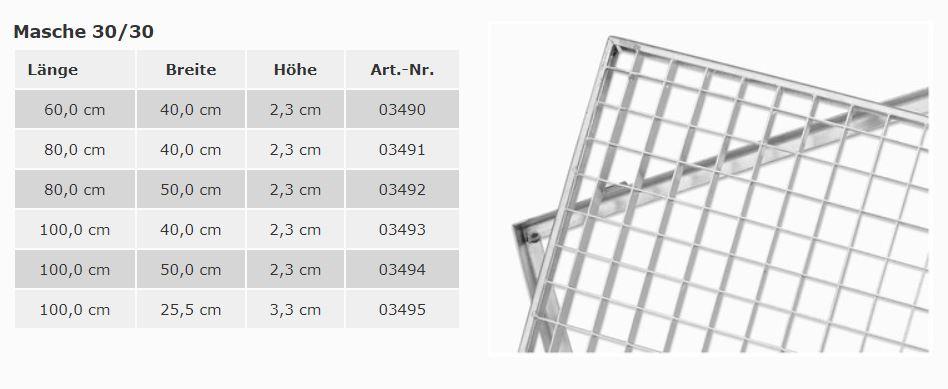 Maße Gitterrost mit Zarge